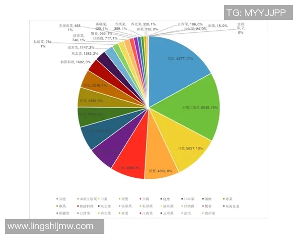 西安足球队在钻石联赛中的团队协作表现分析与点评